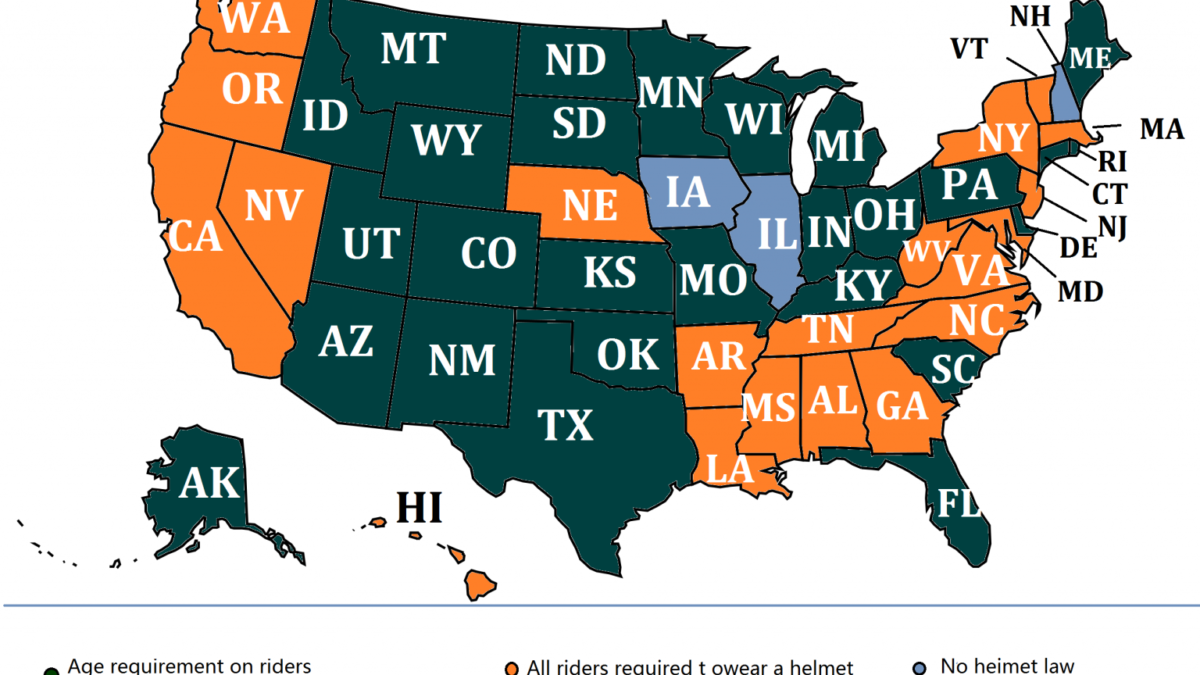 Understanding Motorcycle Helmet Laws By State