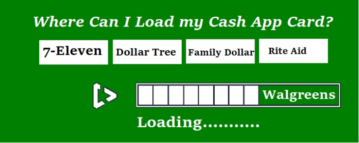 How Can I Load My Cash App Card? Add Money To Cash Card - AtoAllinks