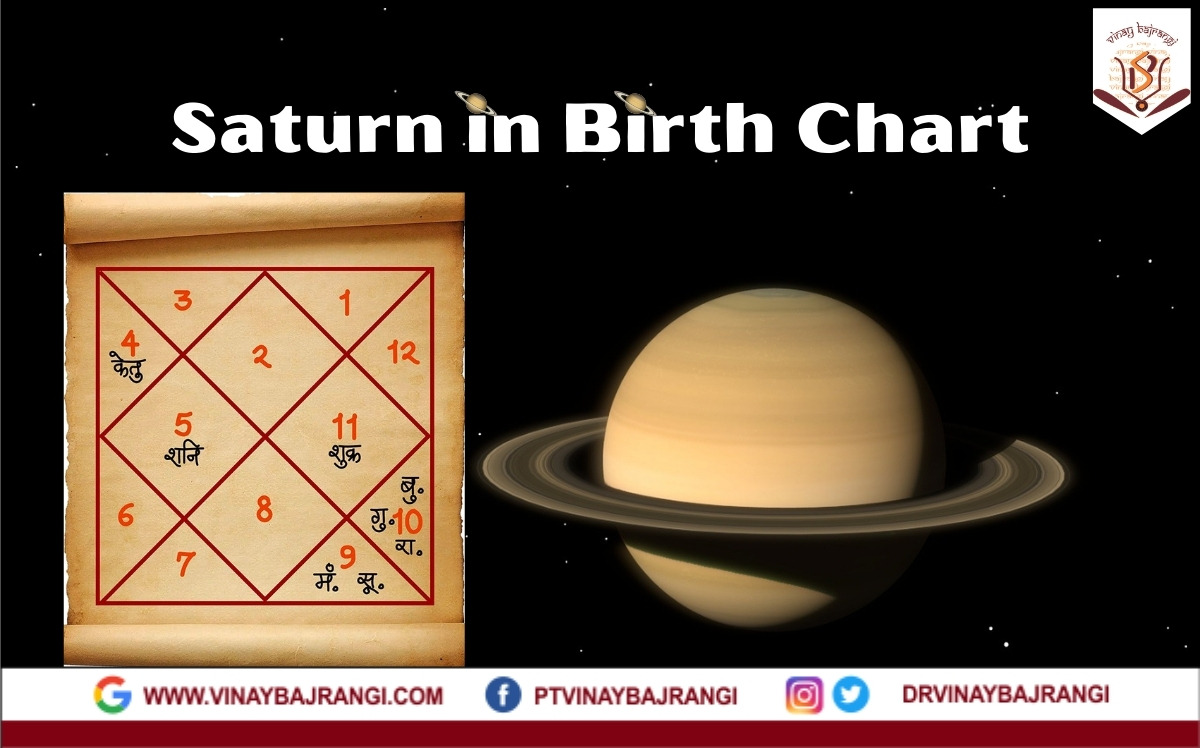 How can I know if saturn is positive in my astrological birth chart