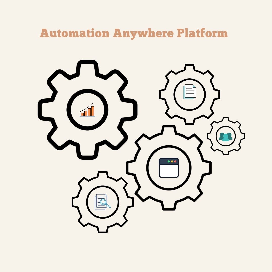 automation anywhere platform