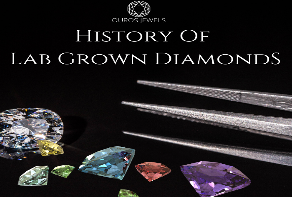 History Of Lab Grown Diamonds