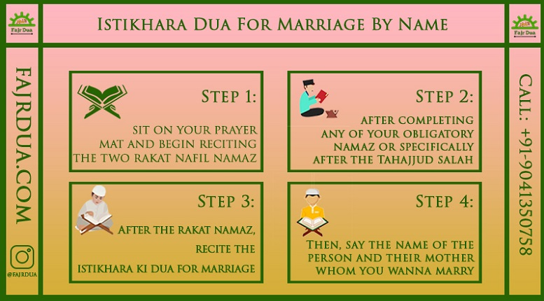 How To Do Istikhara For Marriage By Name Atoallinks