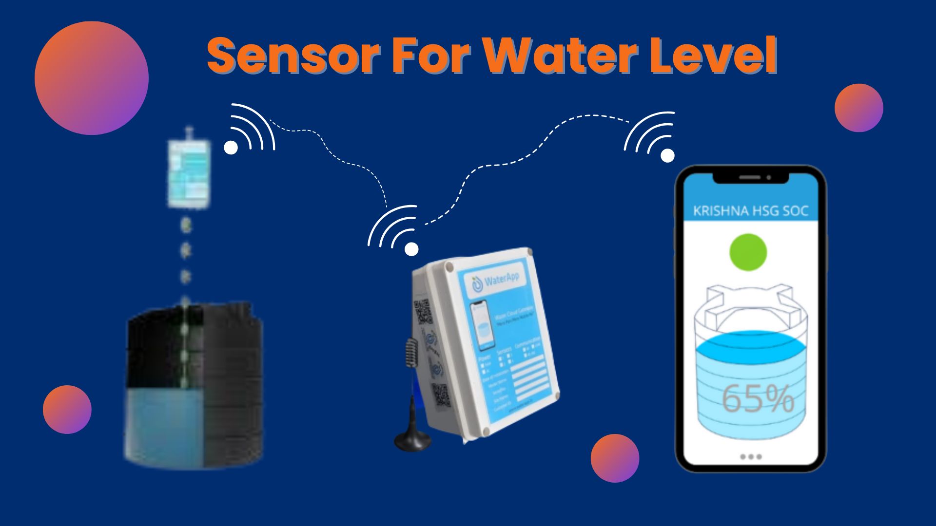 Sensor For Water Level 