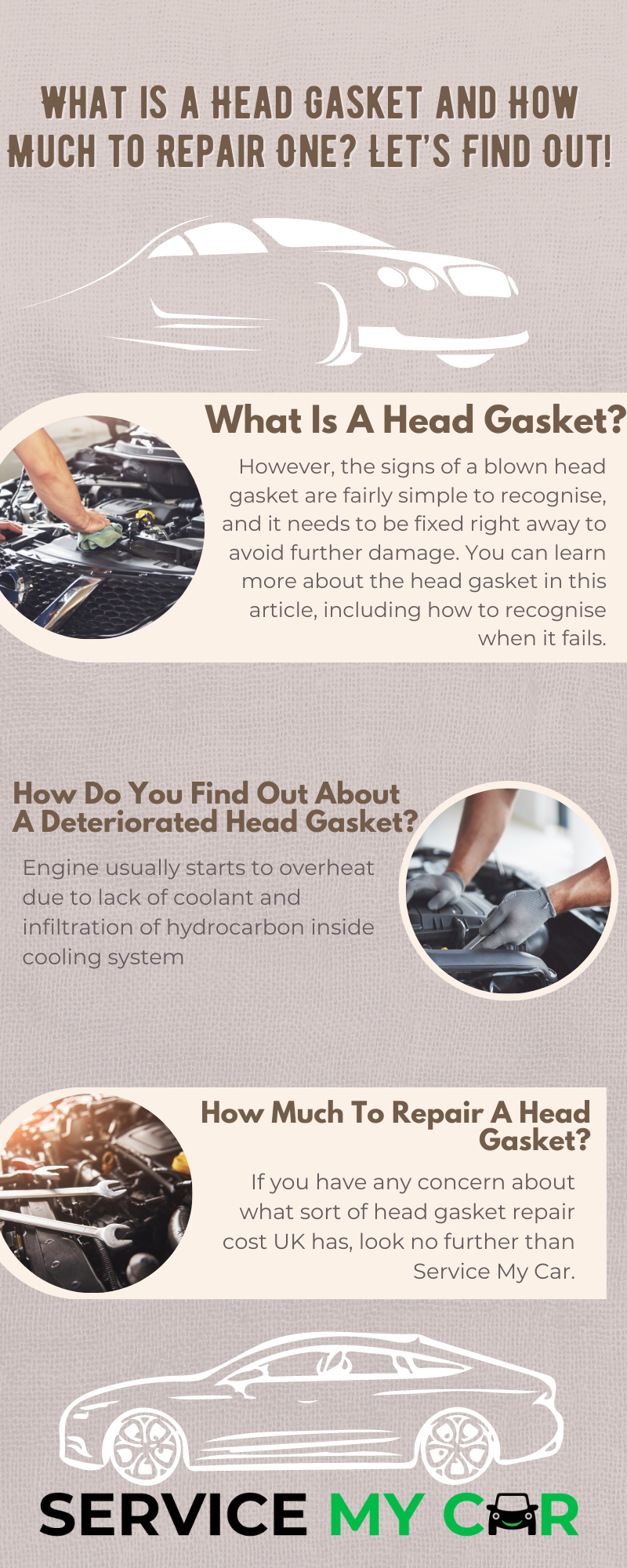 What is a Head Gasket and How Much to Repair One? Let’s Find Out