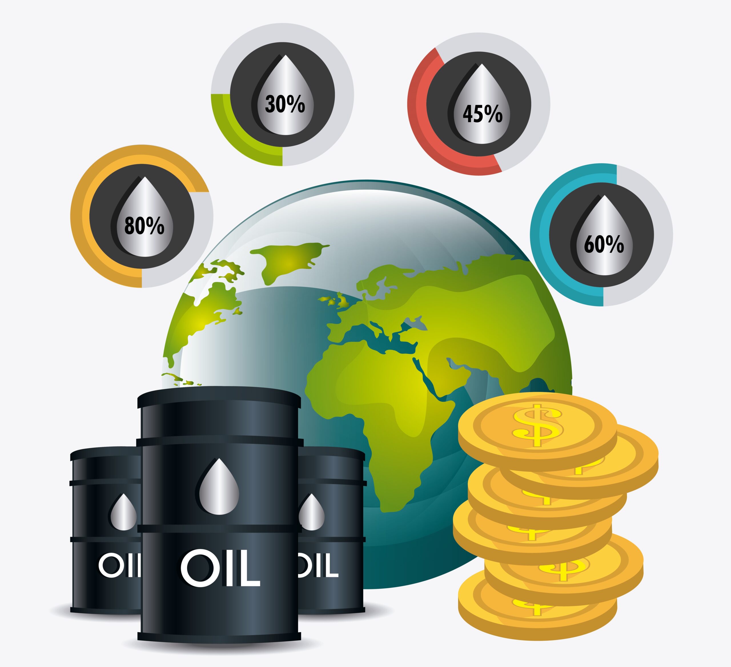 How to Trade Commodities