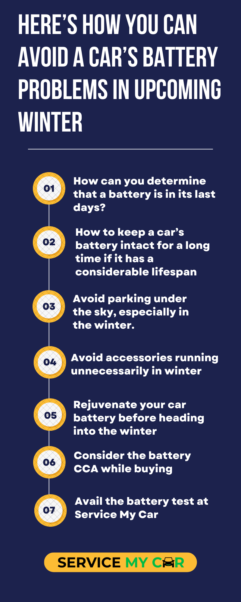 Here’s How you can avoid A Car’s Battery Problems in Winter
