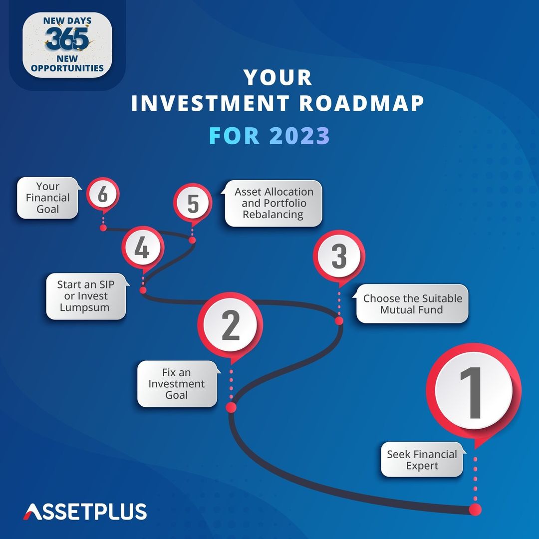 Online Mutual Fund Distributors in India