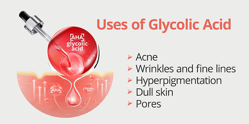 Uses of Glycolic Acid