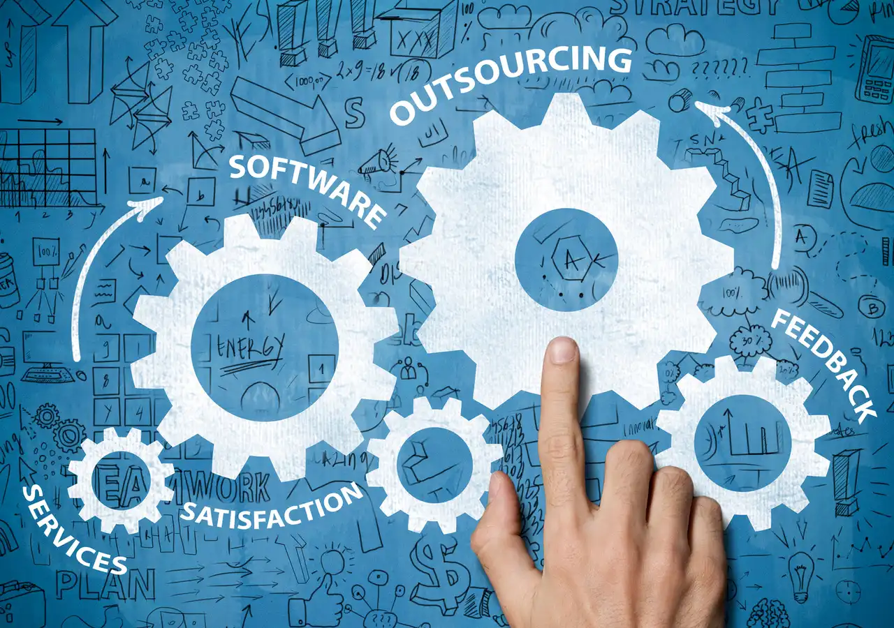  software development outsourcing services