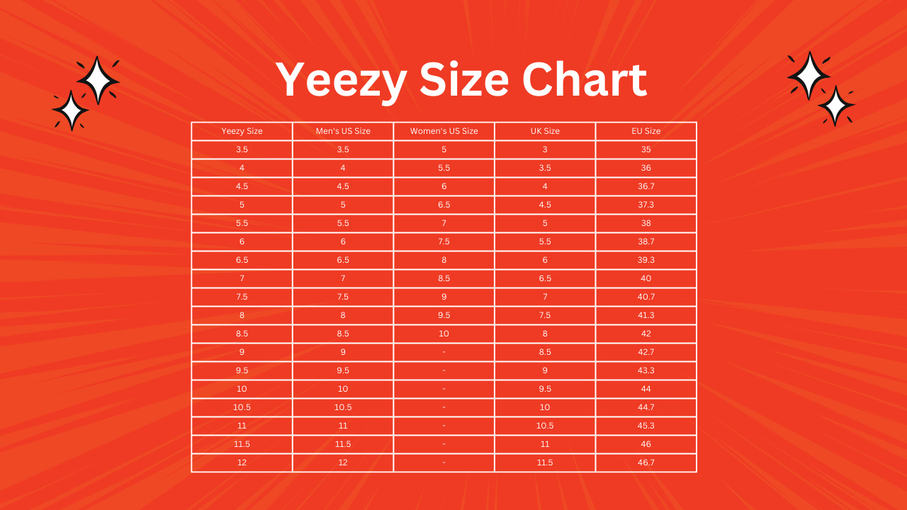 Demystifying Yeezy Size Chart A Shopper's Guide AtoAllinks