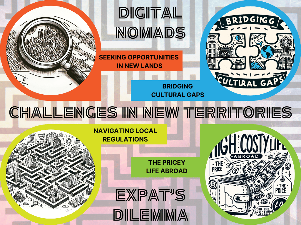 digital nomads and expats challenges in new territories