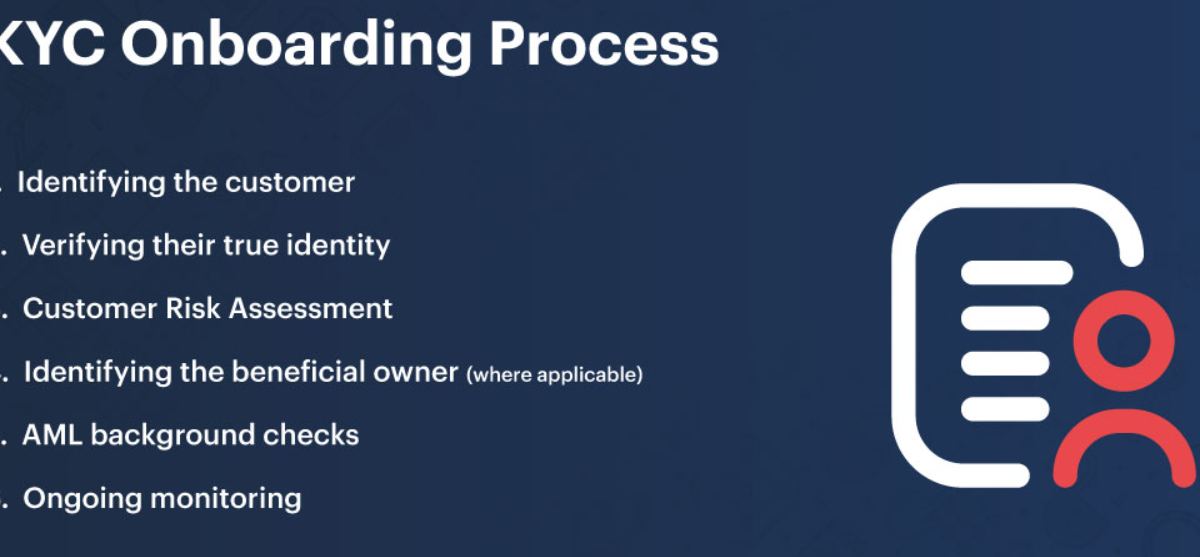 What is The KYC Onboarding Process?