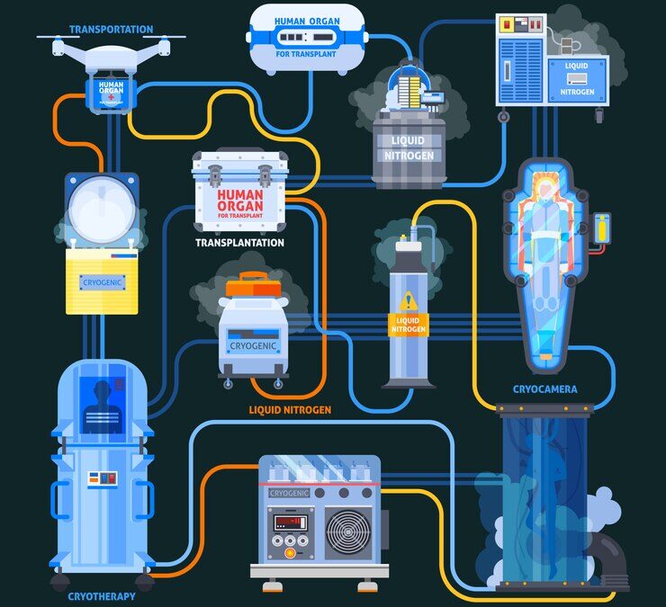 Harnessing the Future of Water Sustainability: Air-to-Water Machines