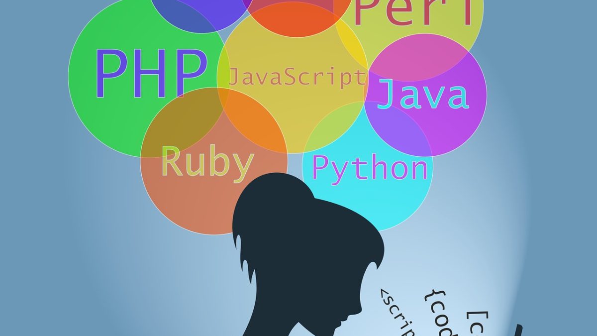 Top 15 Programming Languages for Web Development in 2025