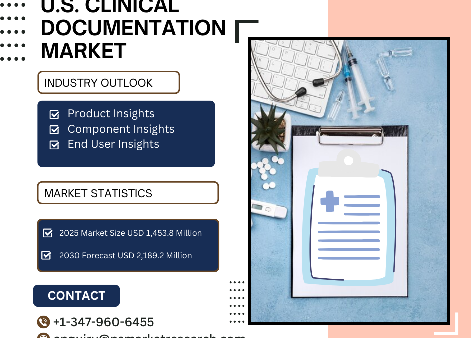 Technological Innovations Driving Growth in Clinical Documentation Market